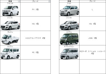 ☆彡 １０月１８日　在庫車更新 ☆彡